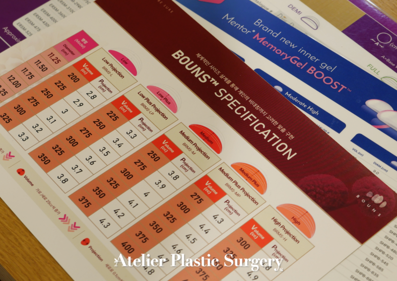 Breast Revision Surgery Reviews: Key Considerations Before Choosing Responsive Breast Implants 사진 3